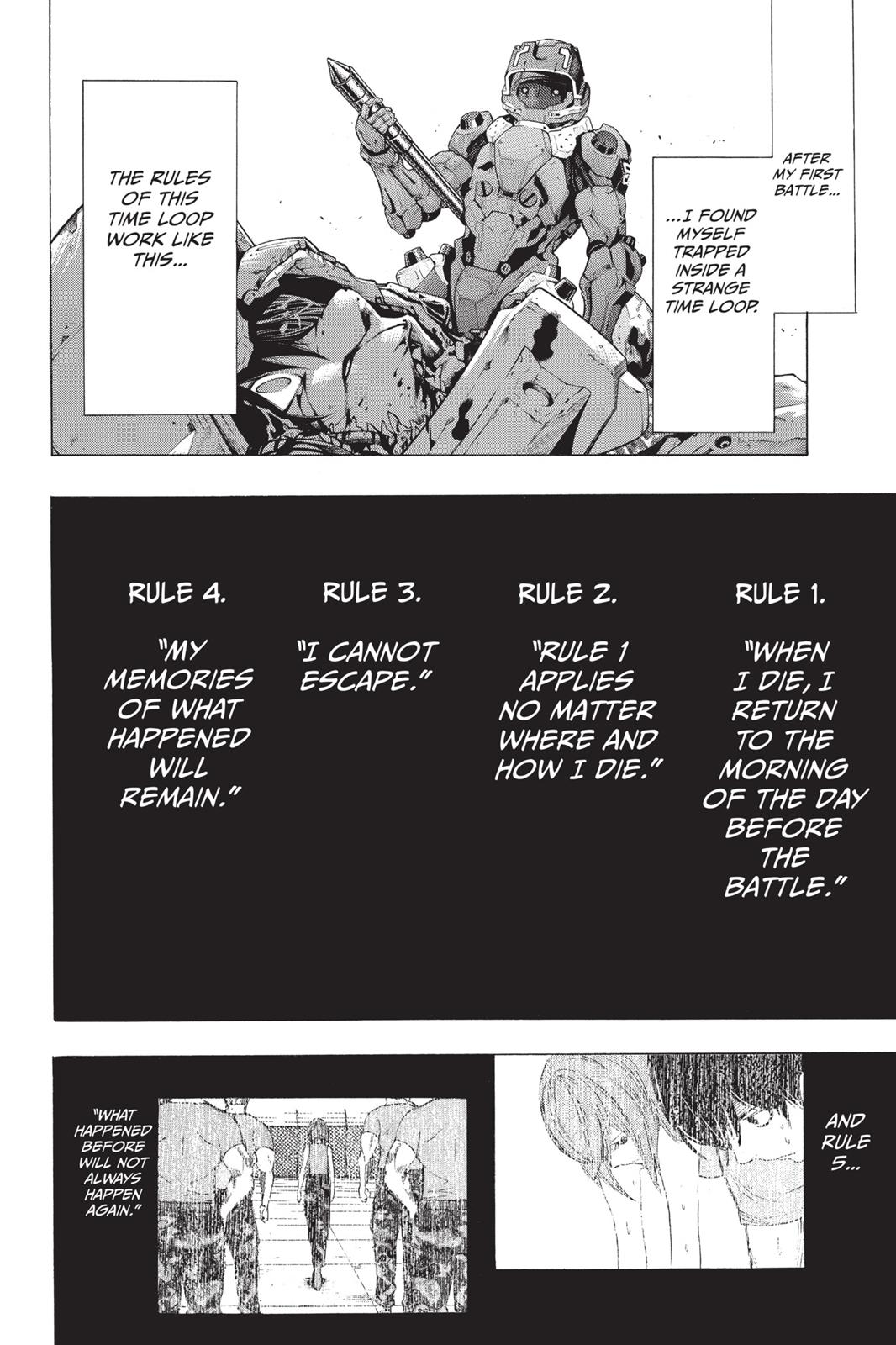 Read All You Need Is Kill en Manga Online
