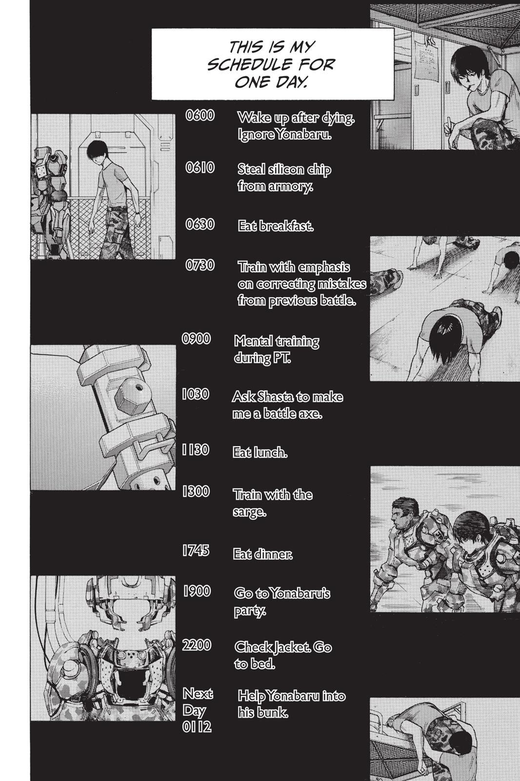 Read All You Need Is Kill en Manga Online