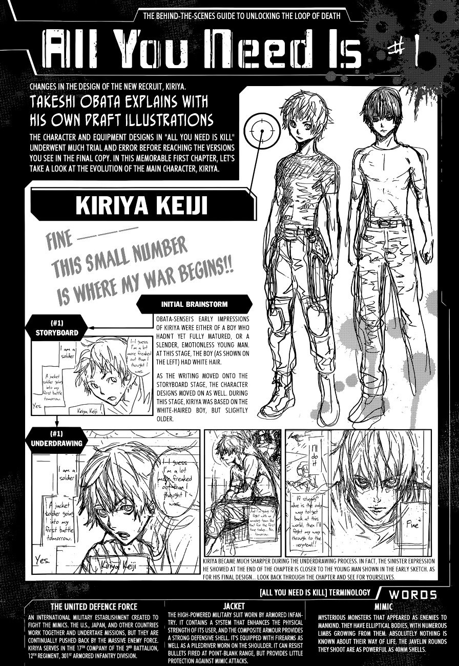 Read All You Need Is Kill en Manga Online