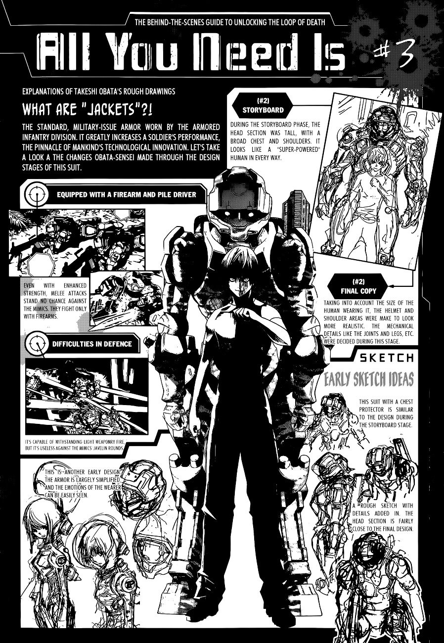 Read All You Need Is Kill en Manga Online