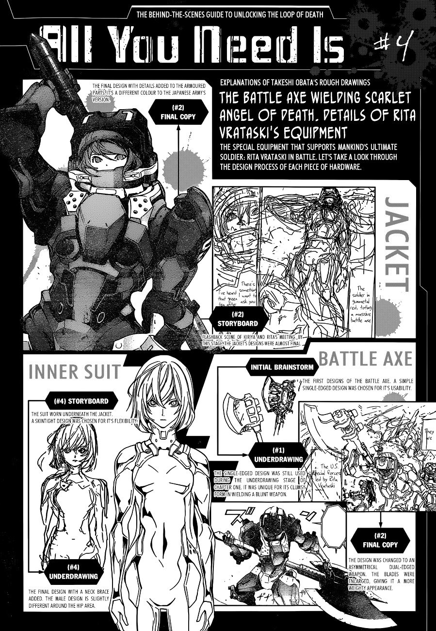 Read All You Need Is Kill en Manga Online