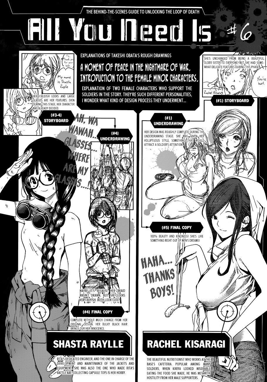 Read All You Need Is Kill en Manga Online