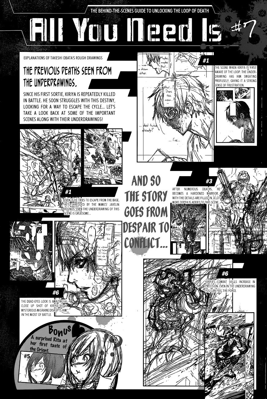 Read All You Need Is Kill en Manga Online