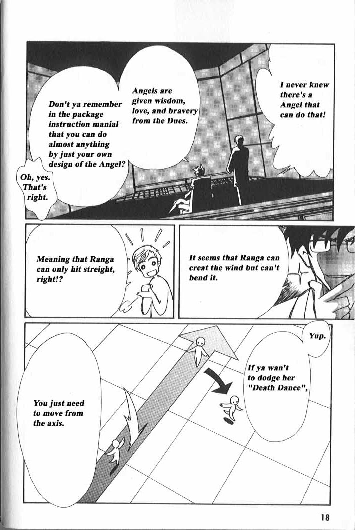 Read Angelic Layer en Manga Online
