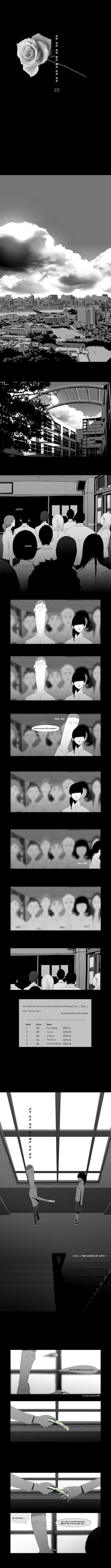 Read Annarasumanara en Manga Online