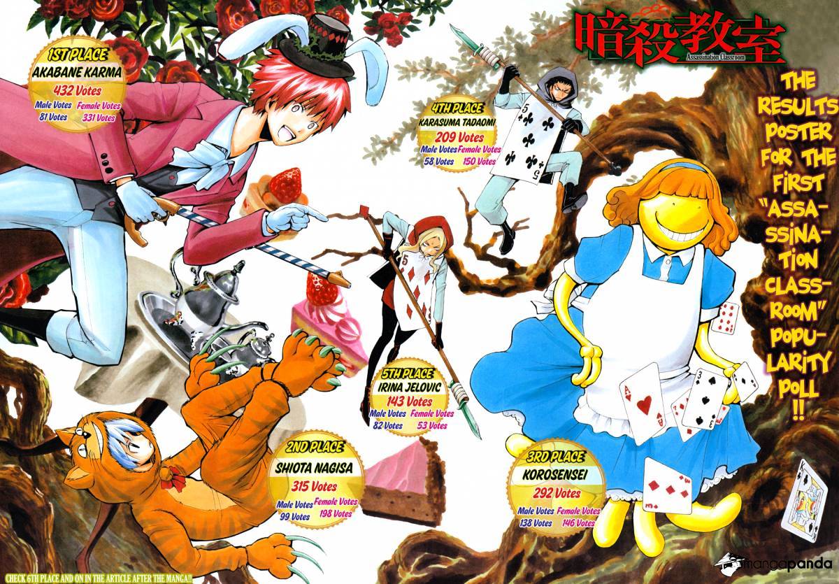Read Ansatsu Kyoushitsu en Manga Online