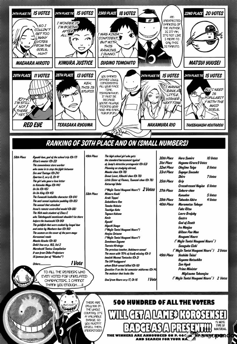 Read Ansatsu Kyoushitsu en Manga Online