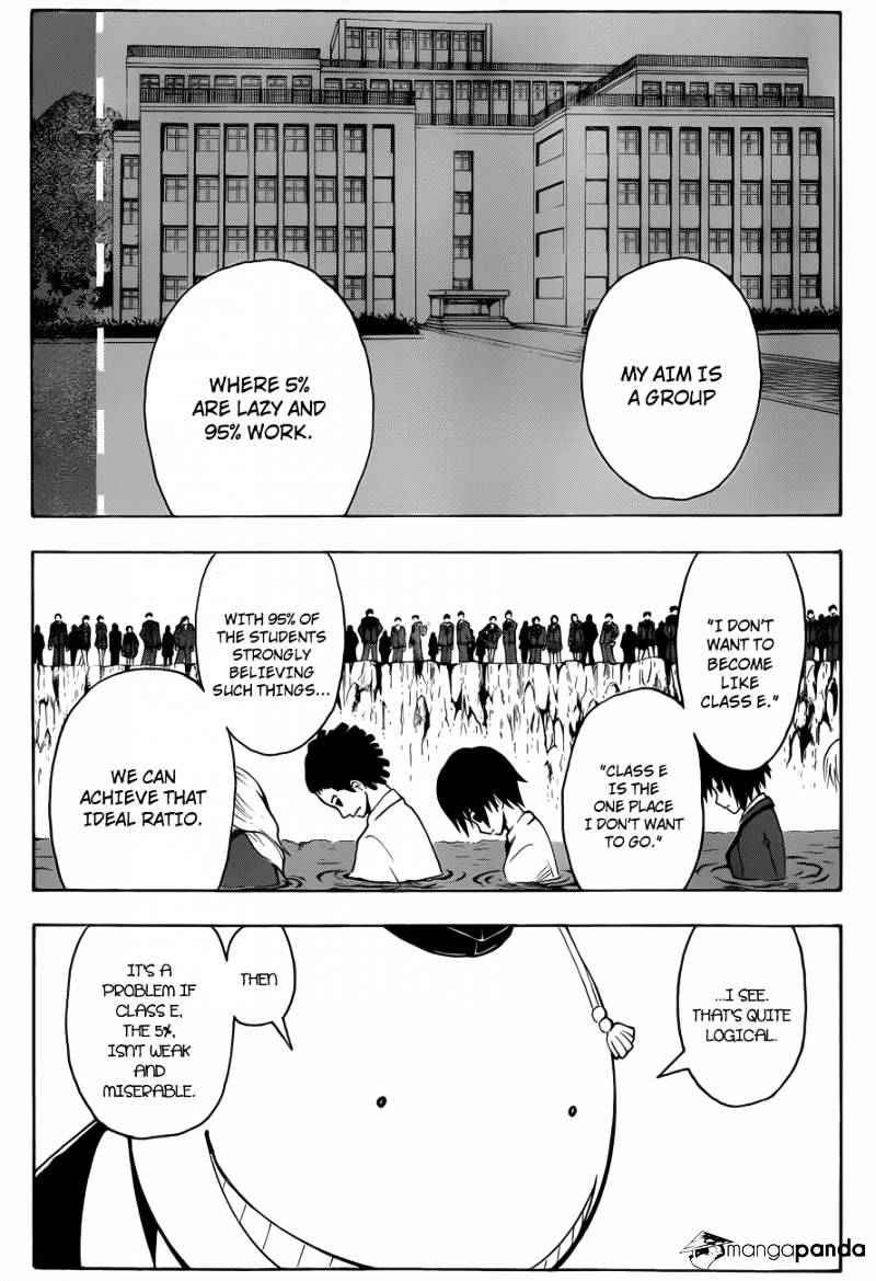 Read Ansatsu Kyoushitsu en Manga Online