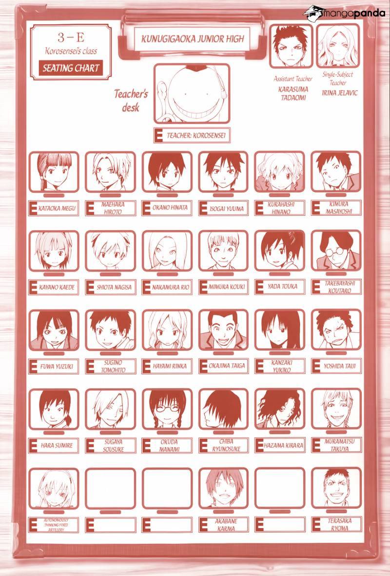Read Ansatsu Kyoushitsu en Manga Online