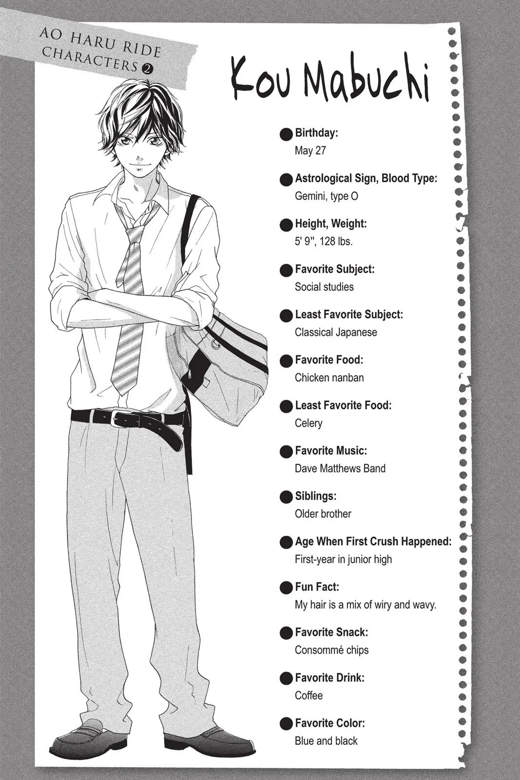 Read Ao Haru Ride en Manga Online
