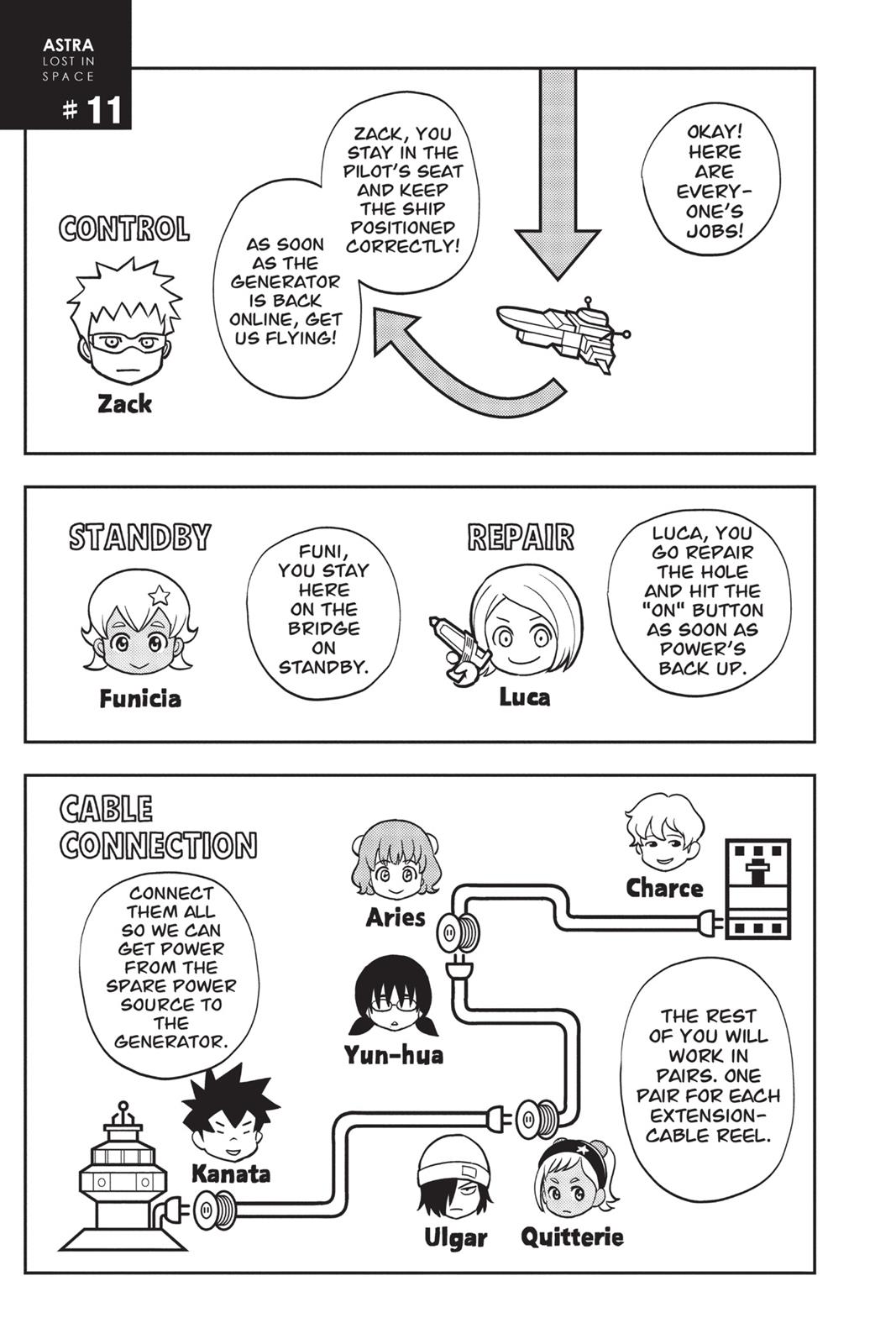 Read Astra Lost in Space en Manga Online
