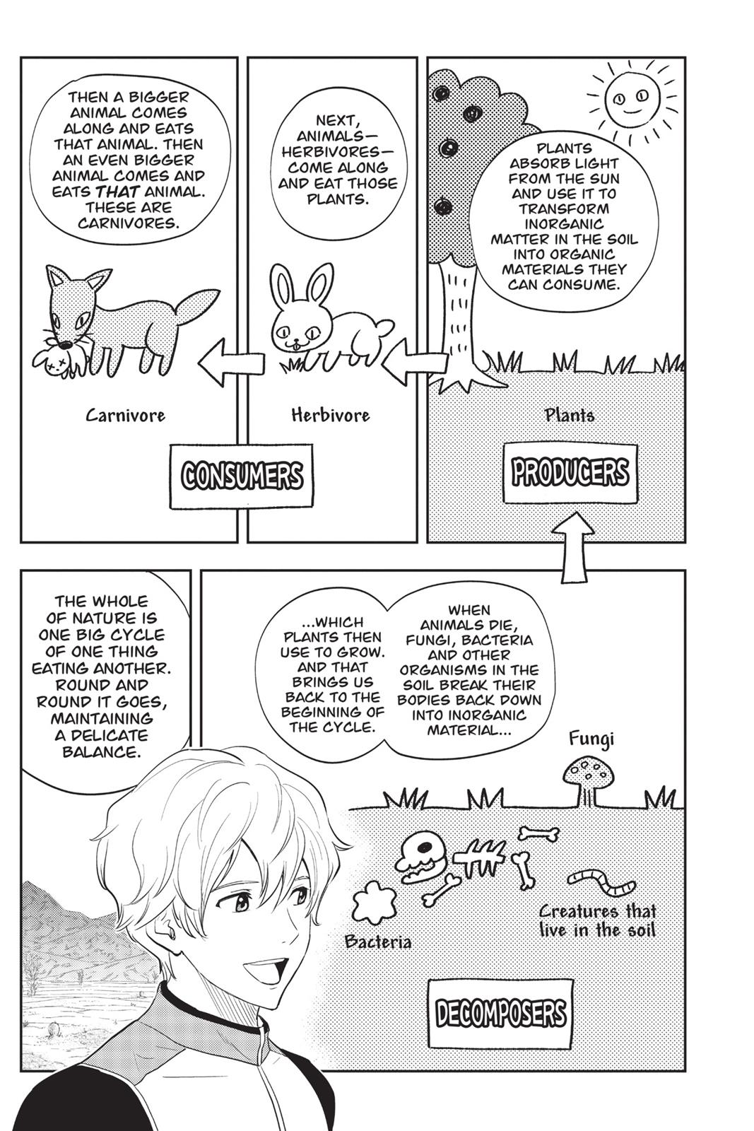 Read Astra Lost in Space en Manga Online