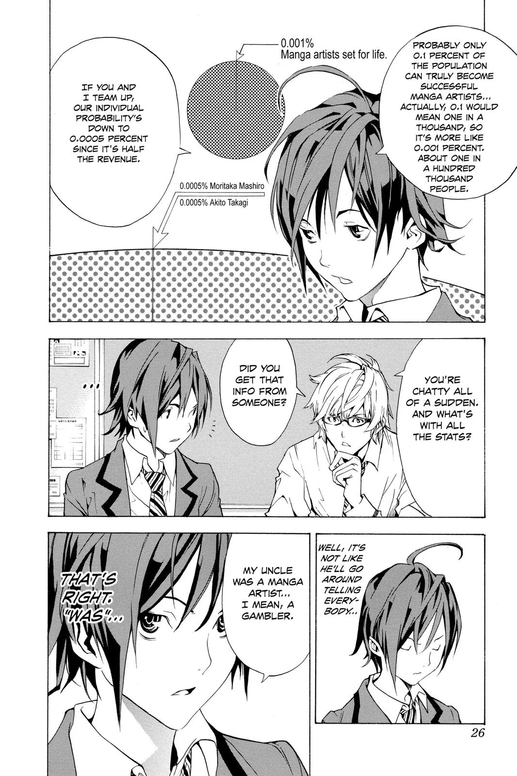 Read Bakuman en Manga Online
