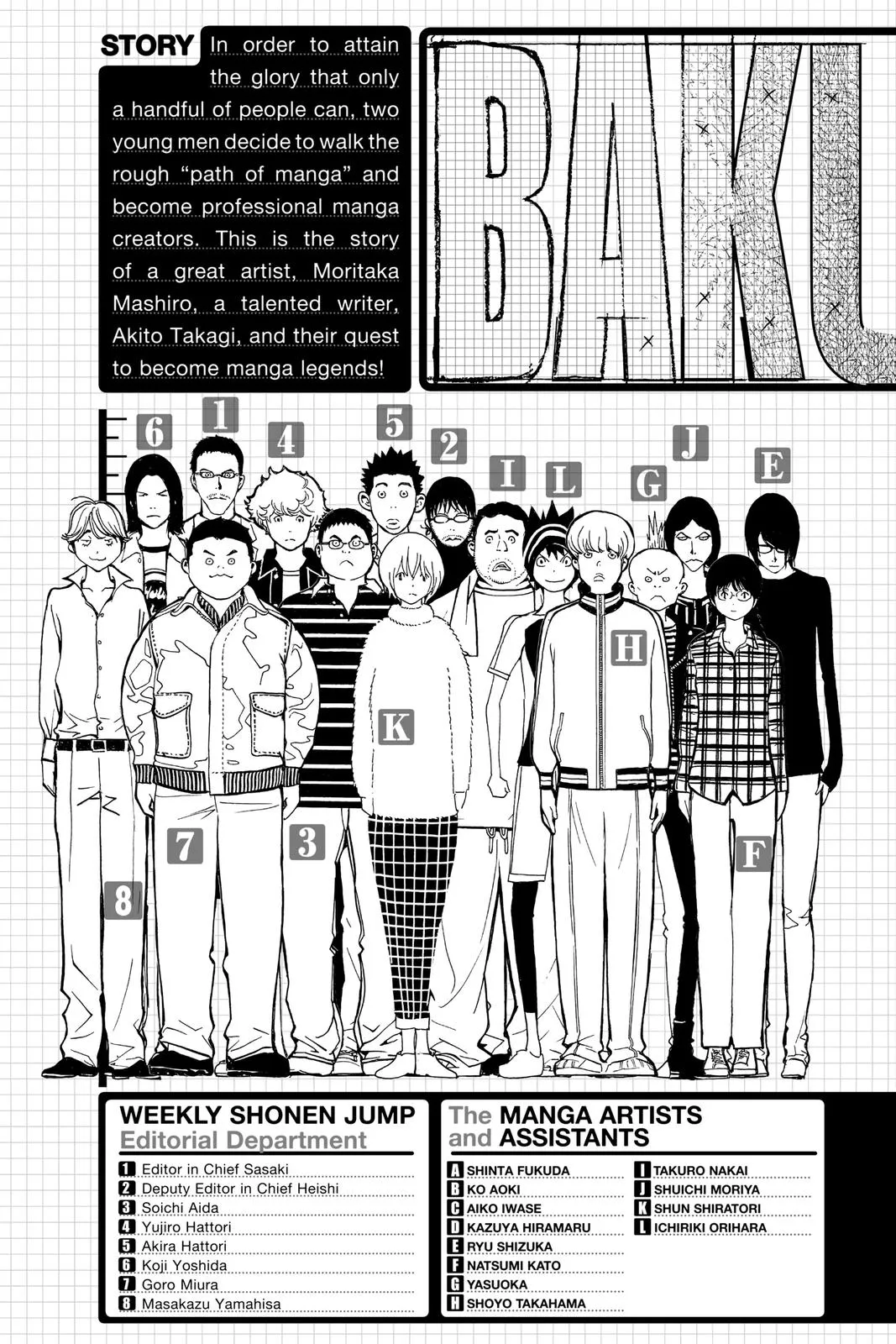 Read Bakuman en Manga Online