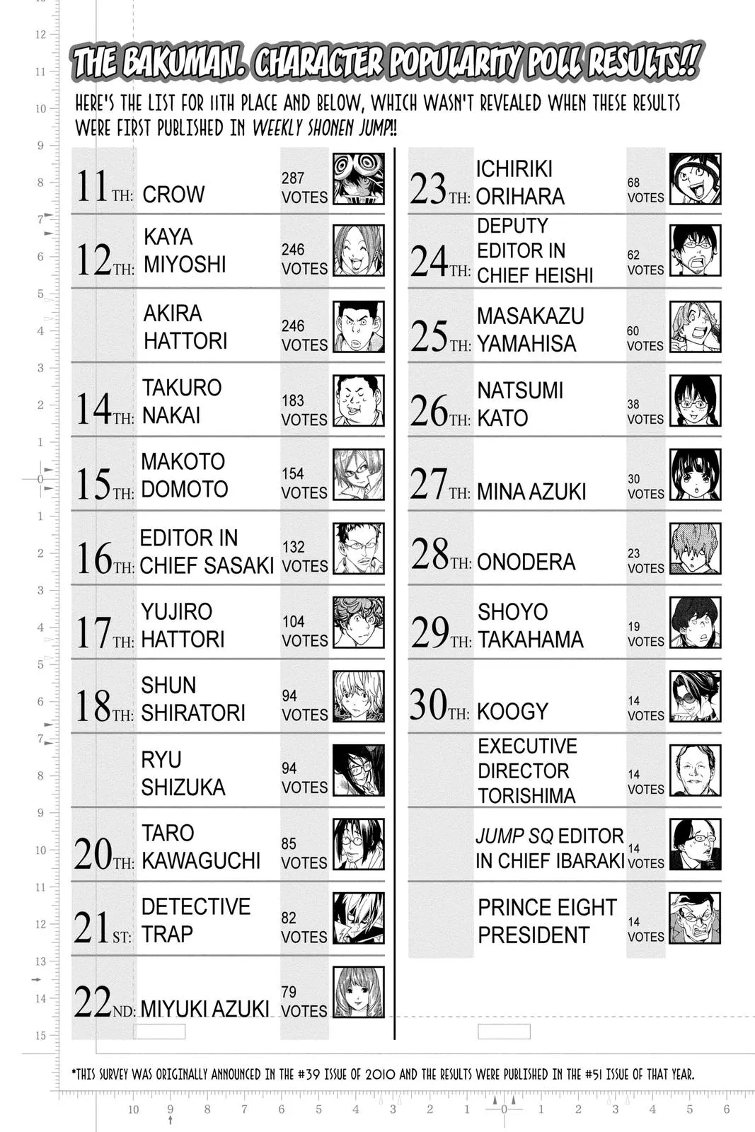 Read Bakuman en Manga Online