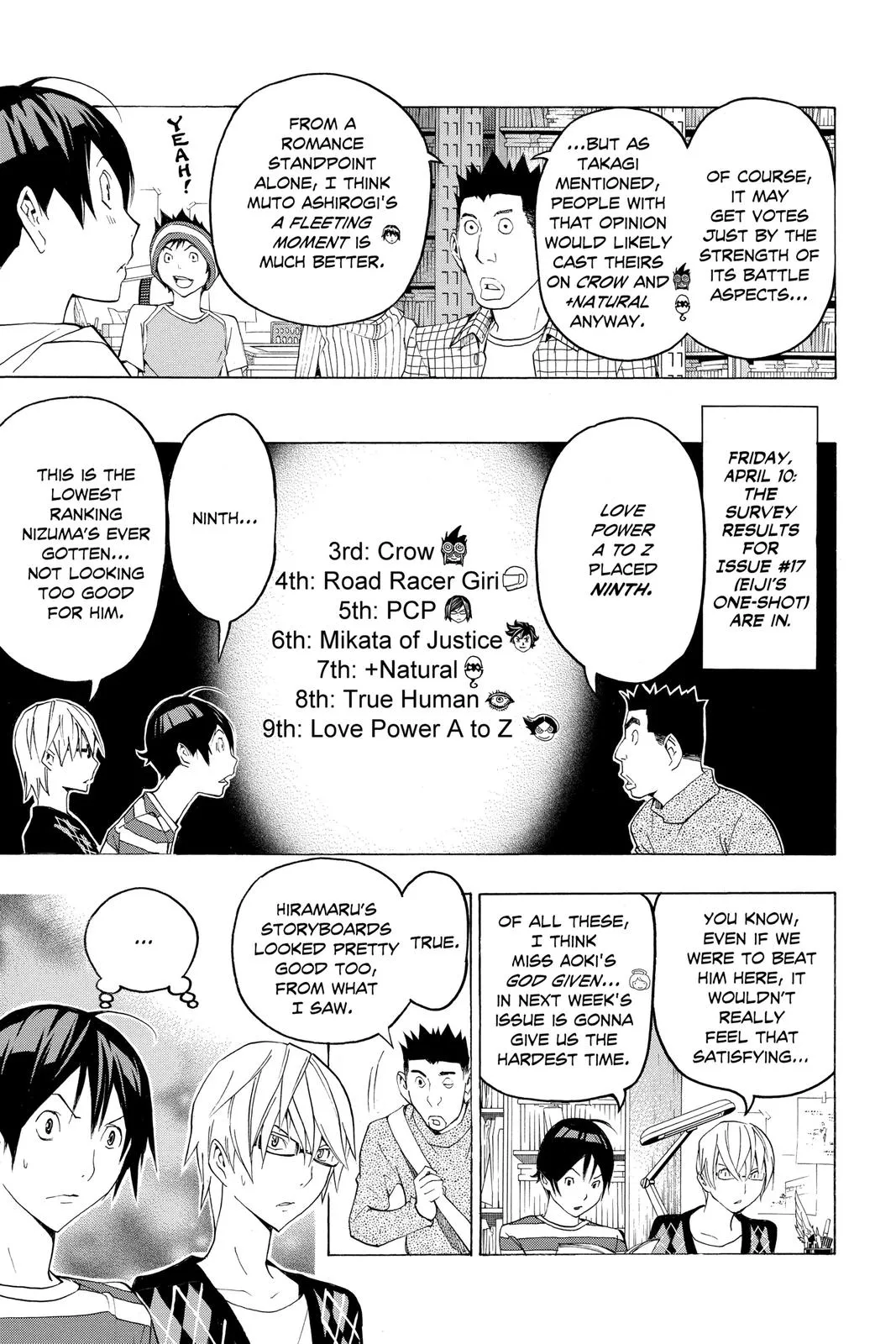 Read Bakuman en Manga Online