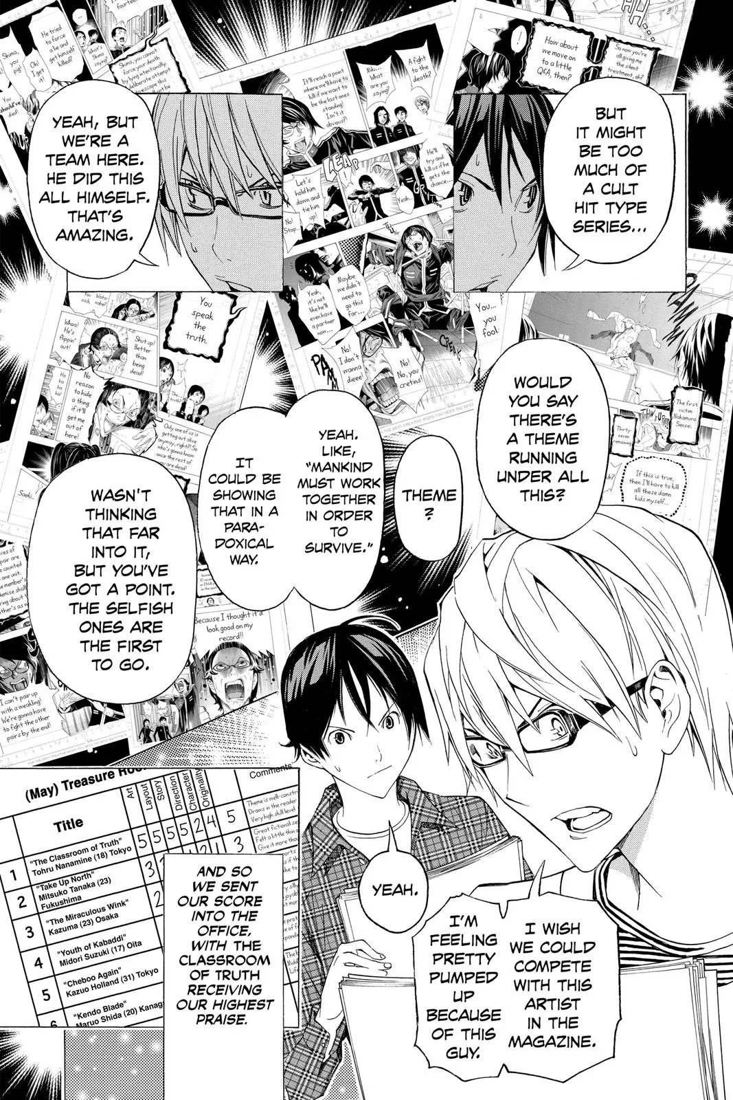 Read Bakuman en Manga Online