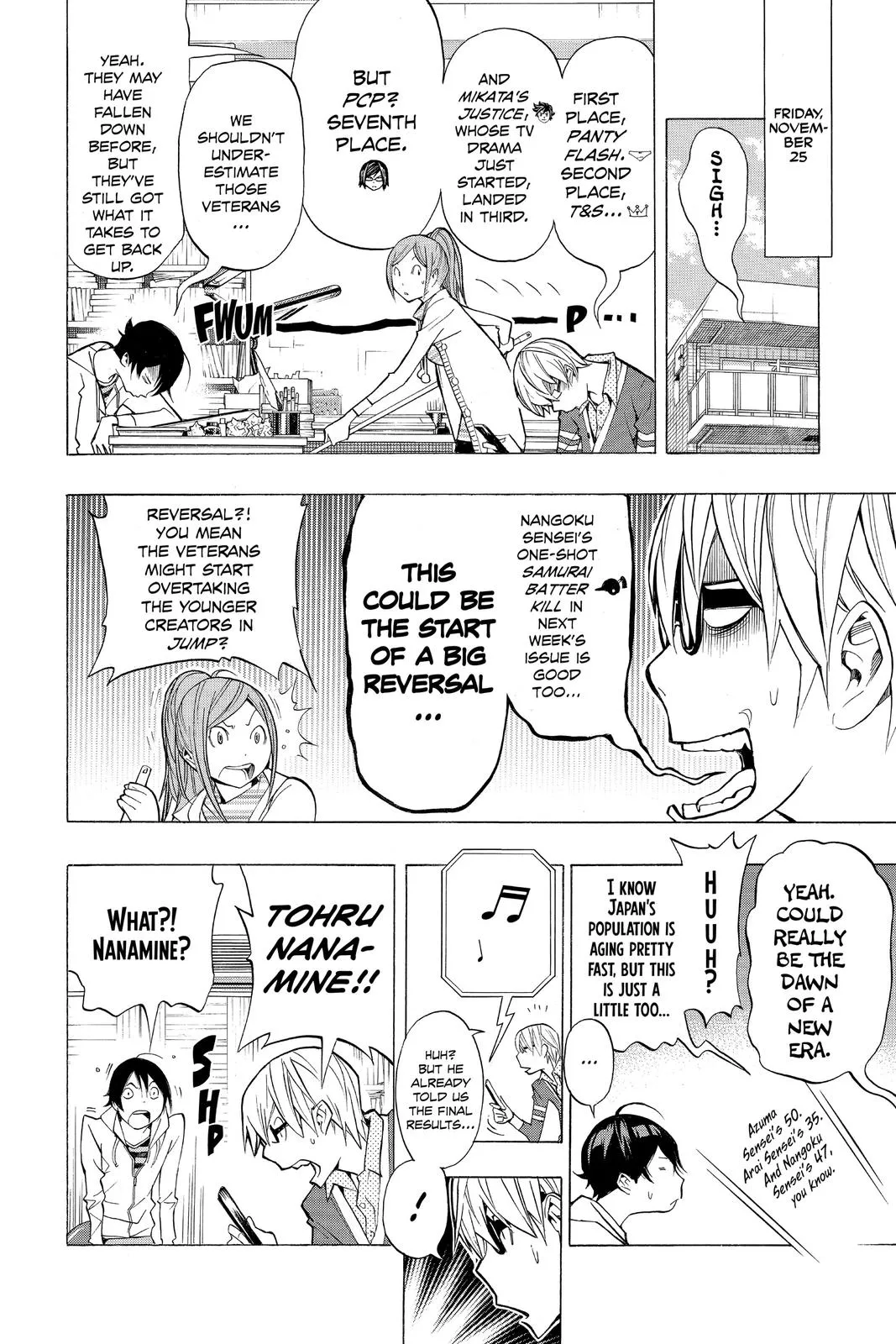 Read Bakuman en Manga Online