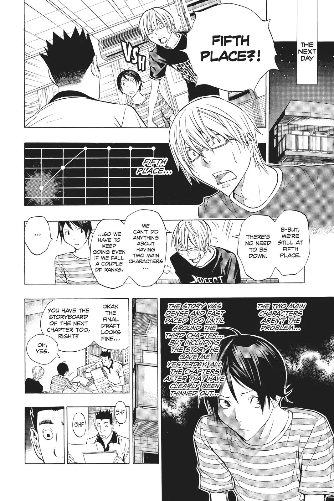 Read Bakuman en Manga Online
