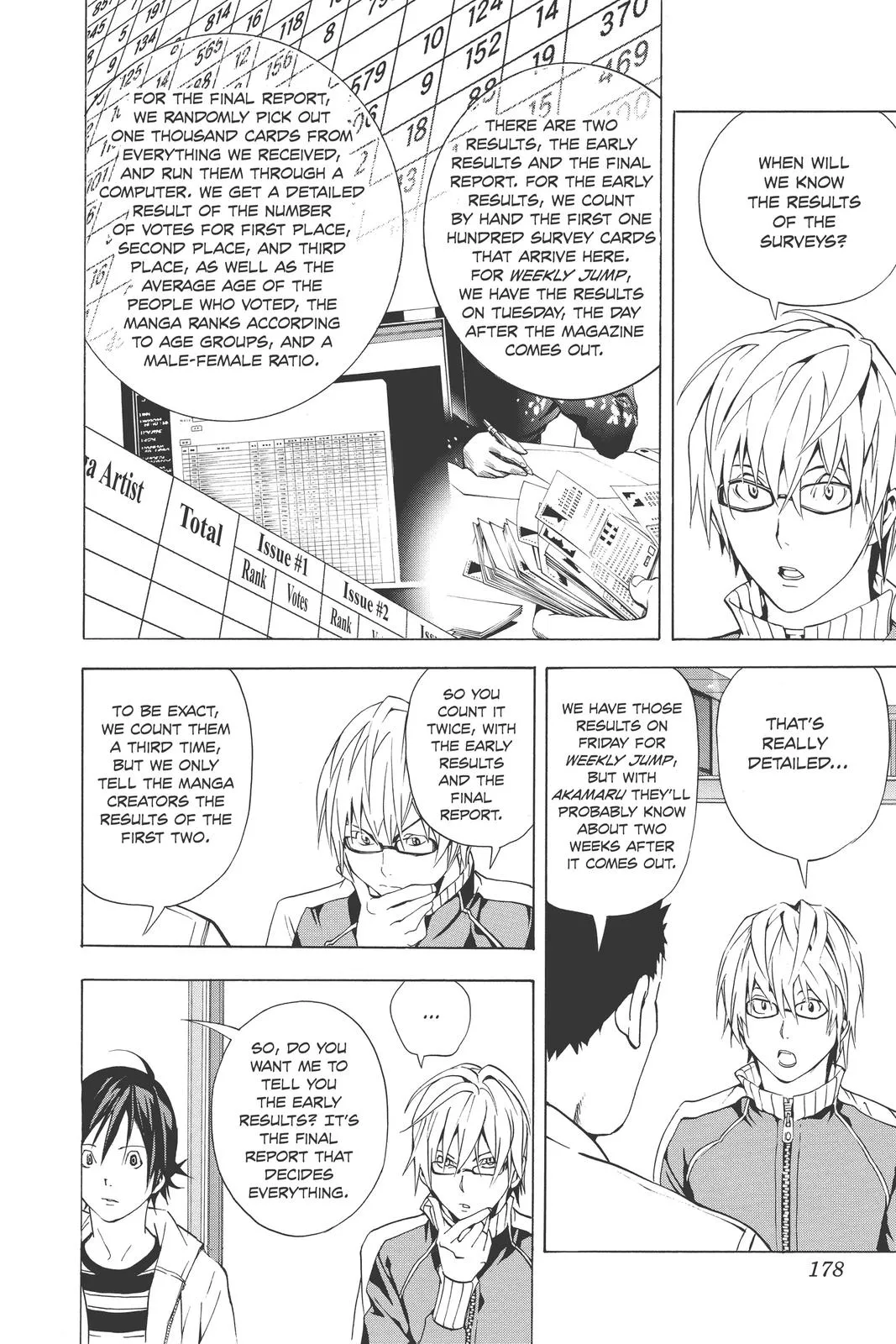Read Bakuman en Manga Online