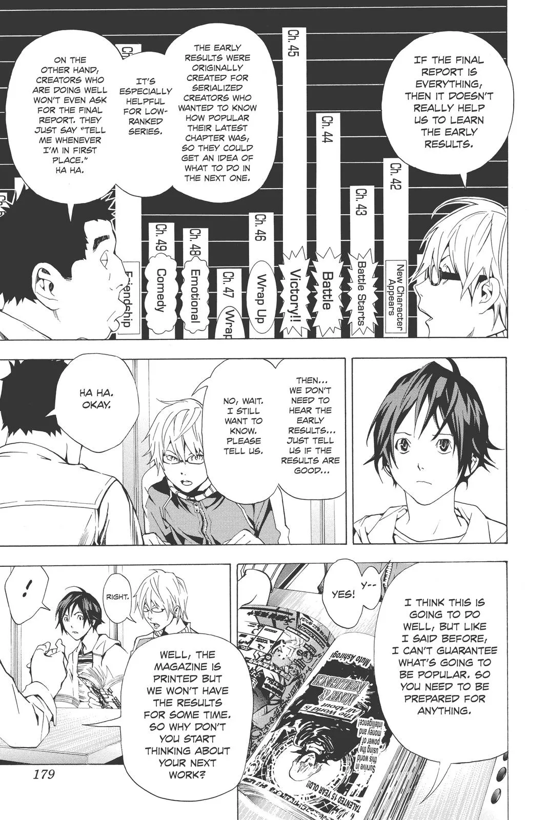 Read Bakuman en Manga Online