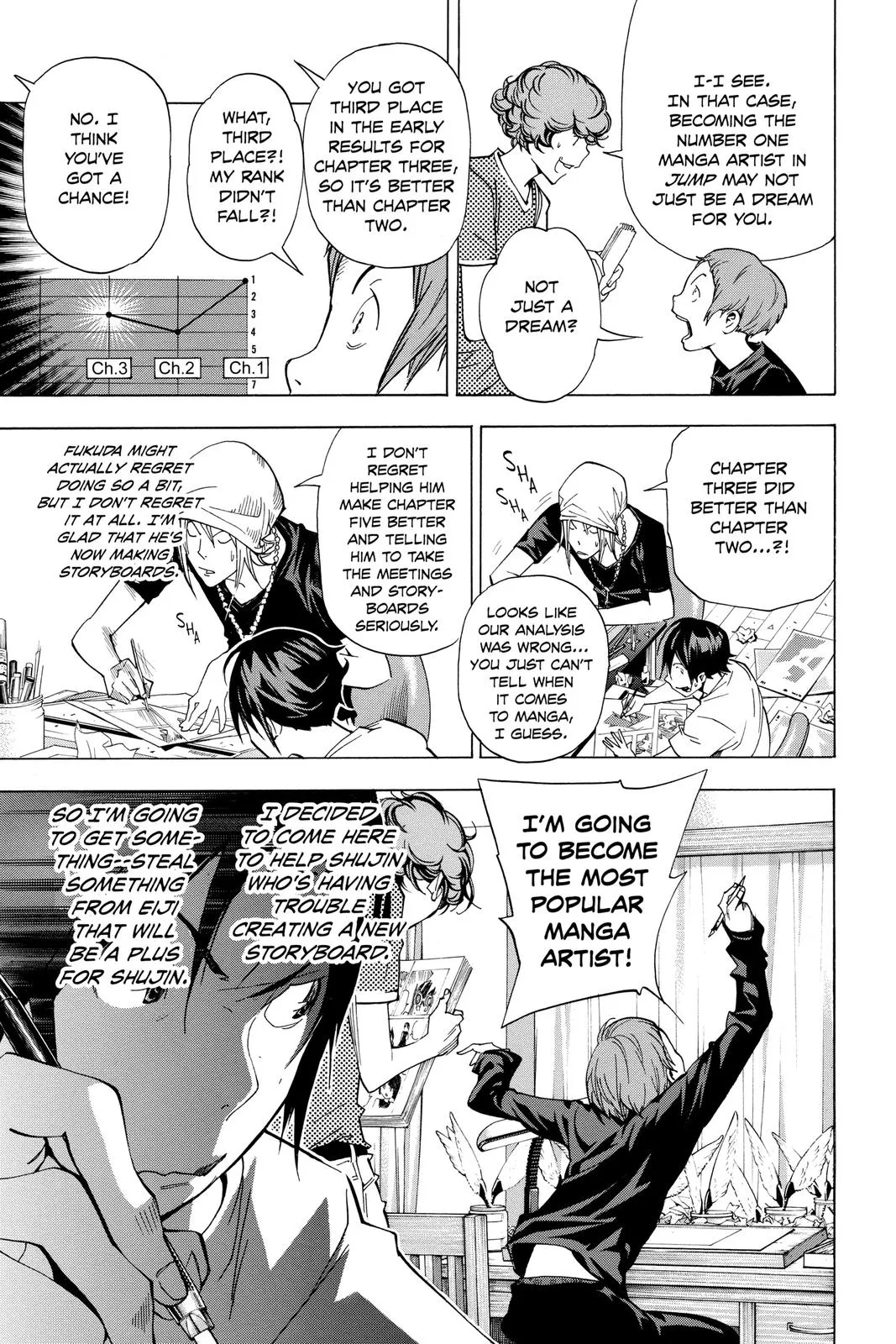 Read Bakuman en Manga Online