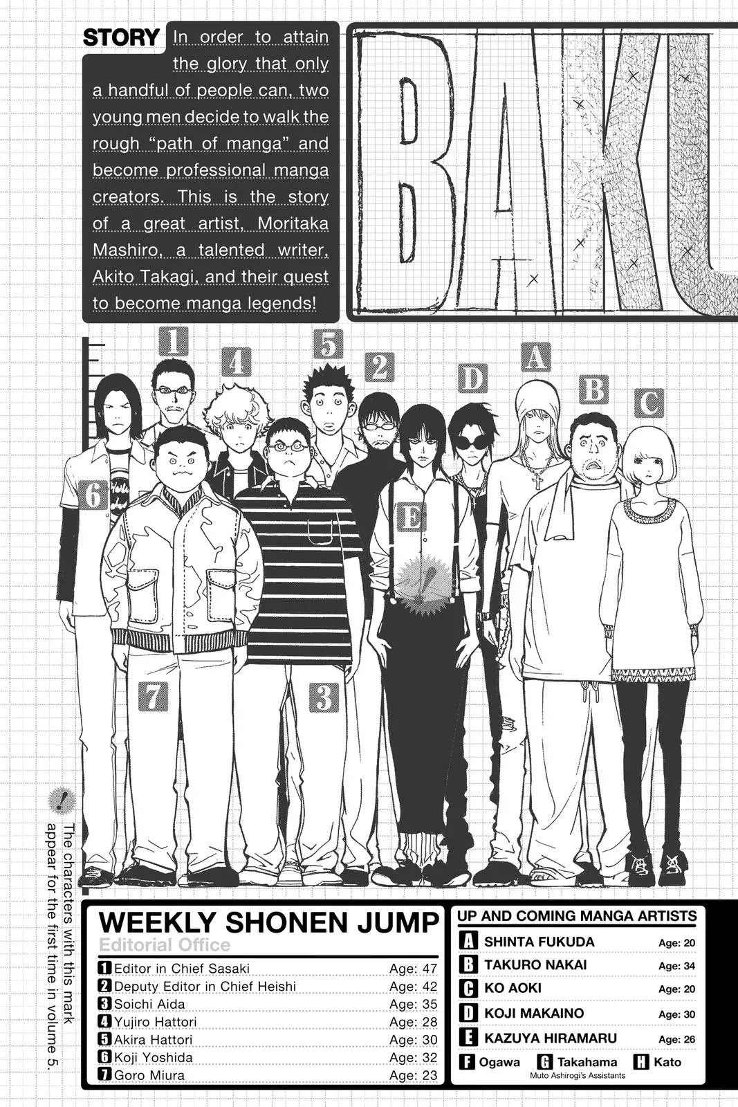 Read Bakuman en Manga Online