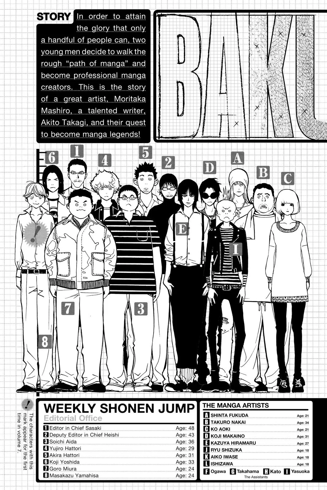 Read Bakuman en Manga Online