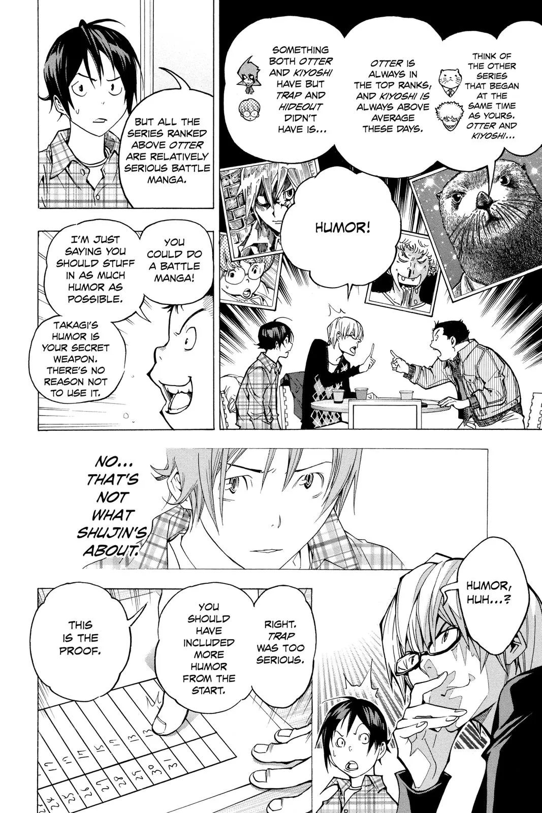 Read Bakuman en Manga Online