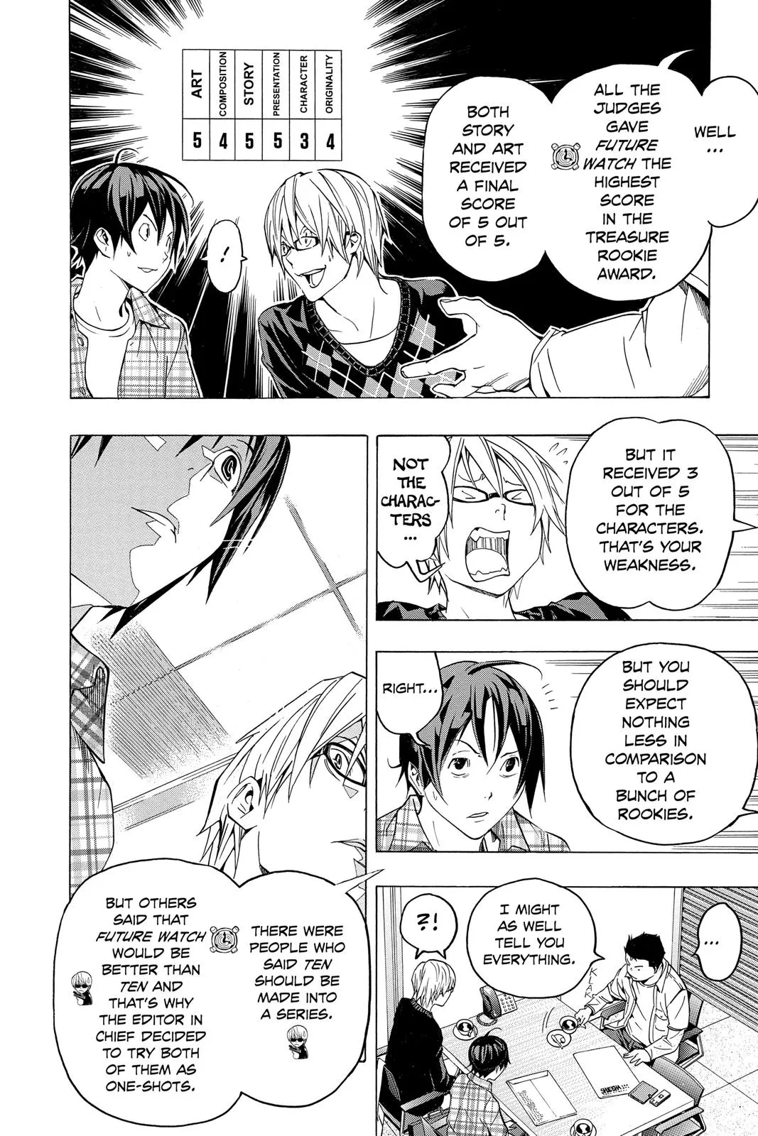 Read Bakuman en Manga Online
