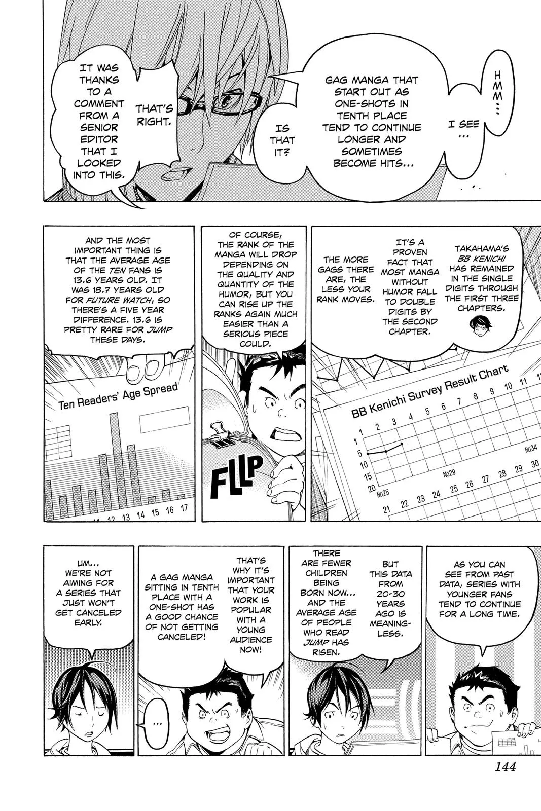 Read Bakuman en Manga Online