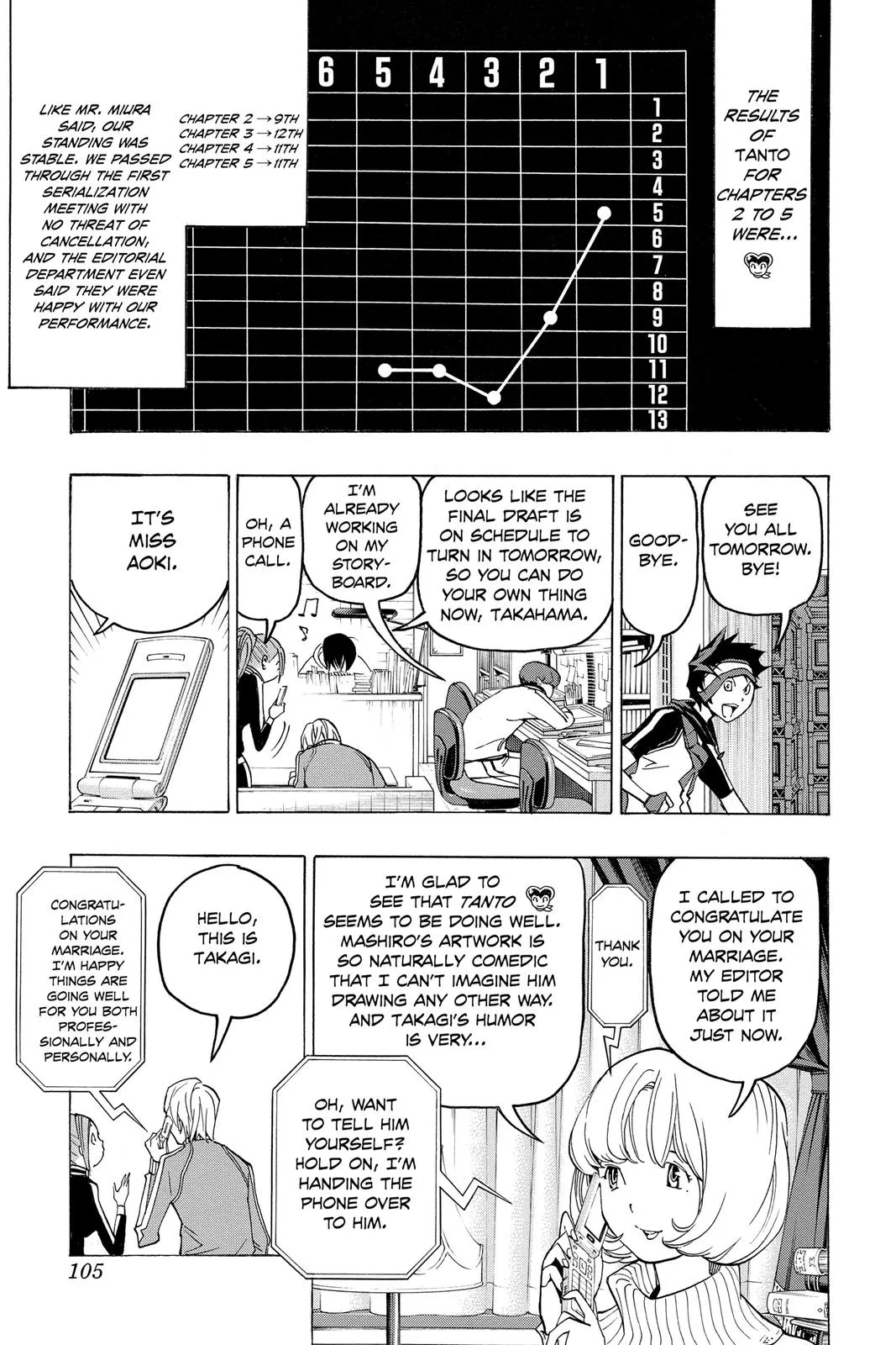 Read Bakuman en Manga Online