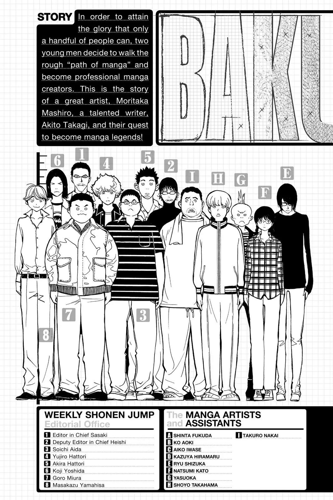 Read Bakuman en Manga Online