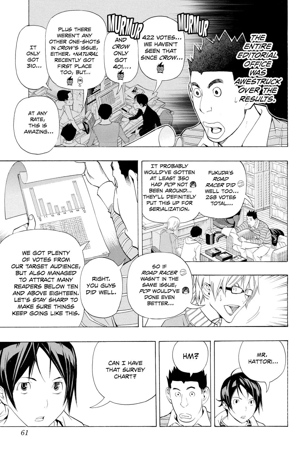 Read Bakuman en Manga Online