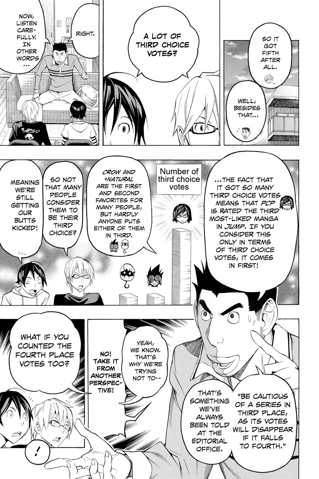 Read Bakuman en Manga Online