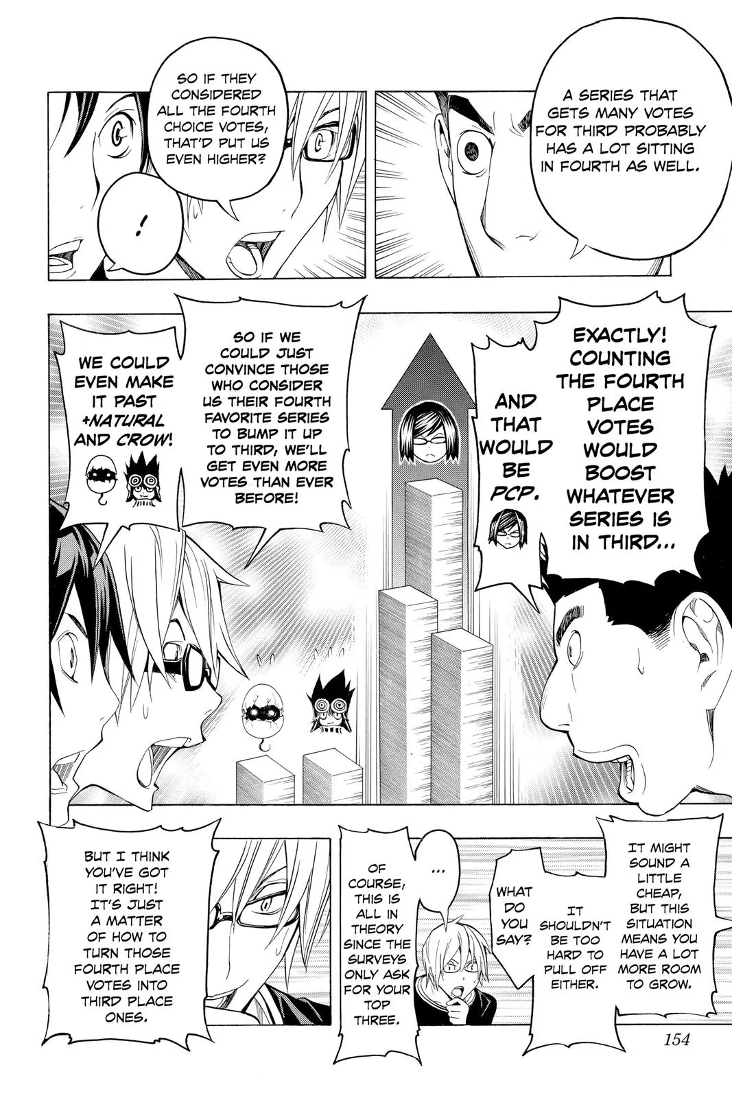 Read Bakuman en Manga Online