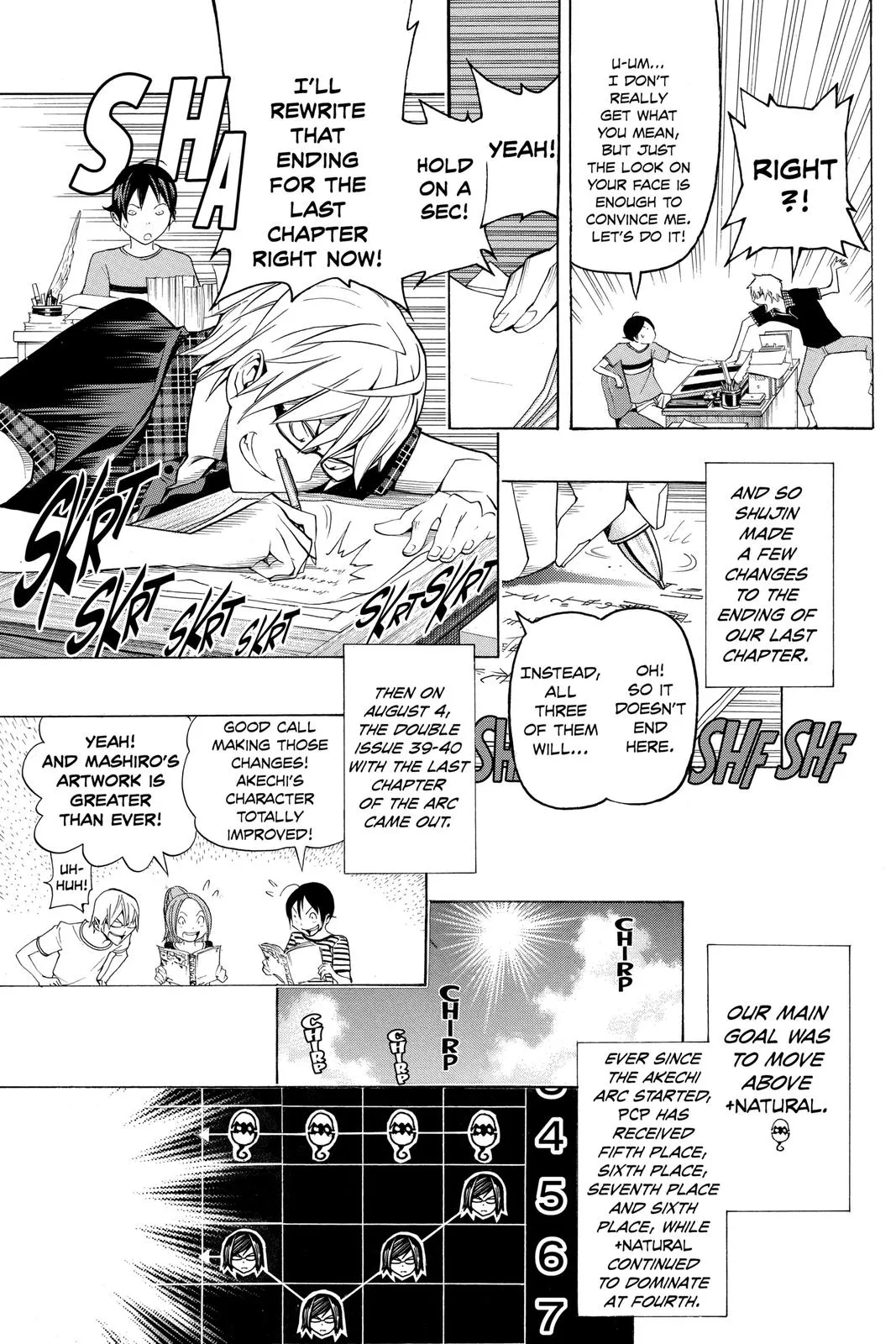 Read Bakuman en Manga Online