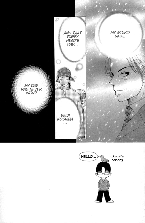 Read Beauty Pop en Manga Online