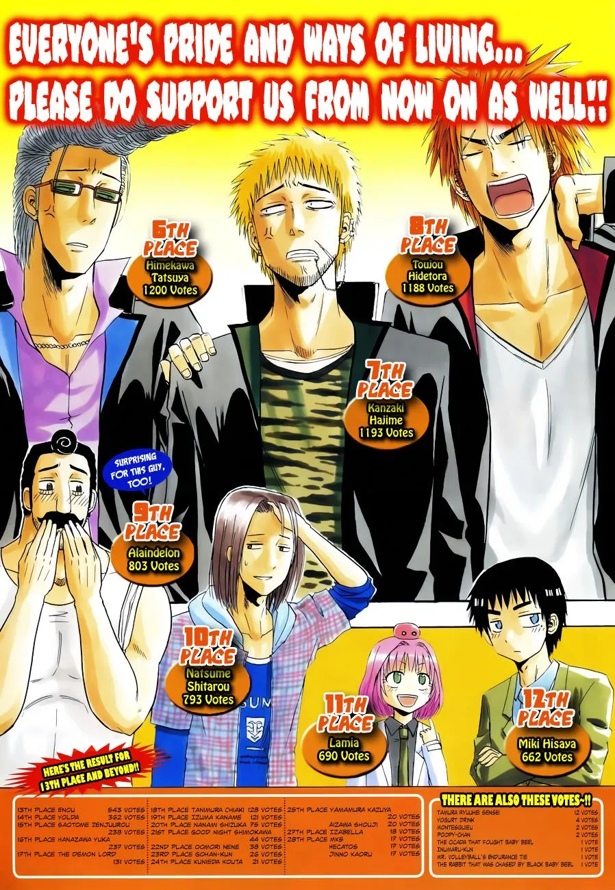 Read Beelzebub en Manga Online
