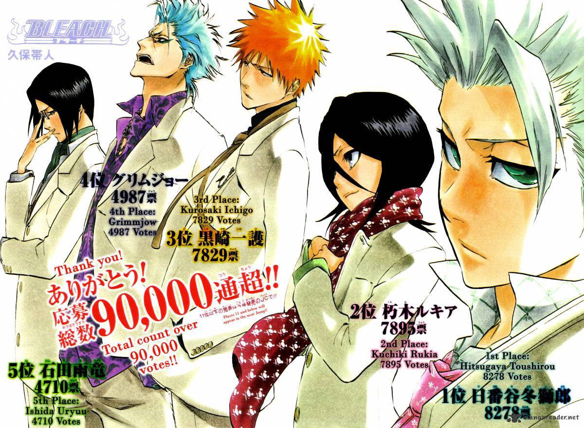 Read Bleach en Manga Online