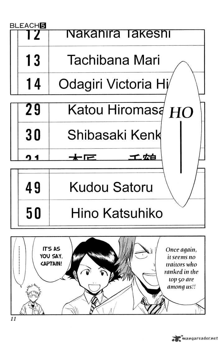 Read Bleach en Manga Online