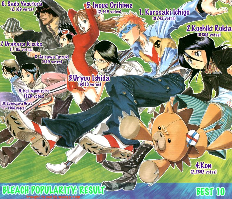 Read Bleach en Manga Online