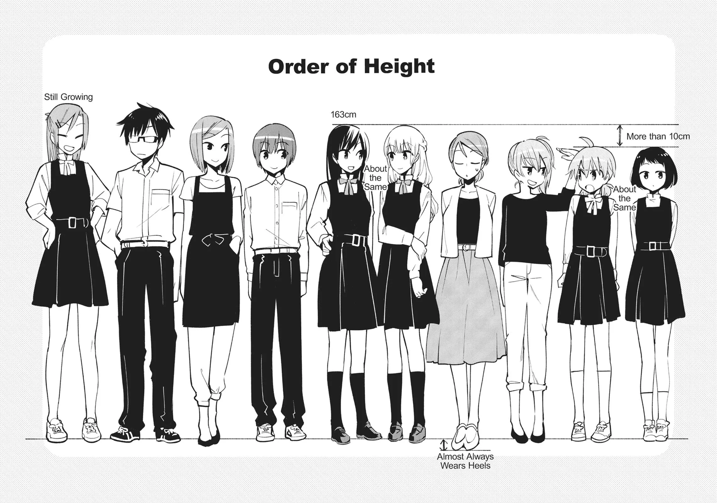 Read Bloom Into You en Manga Online
