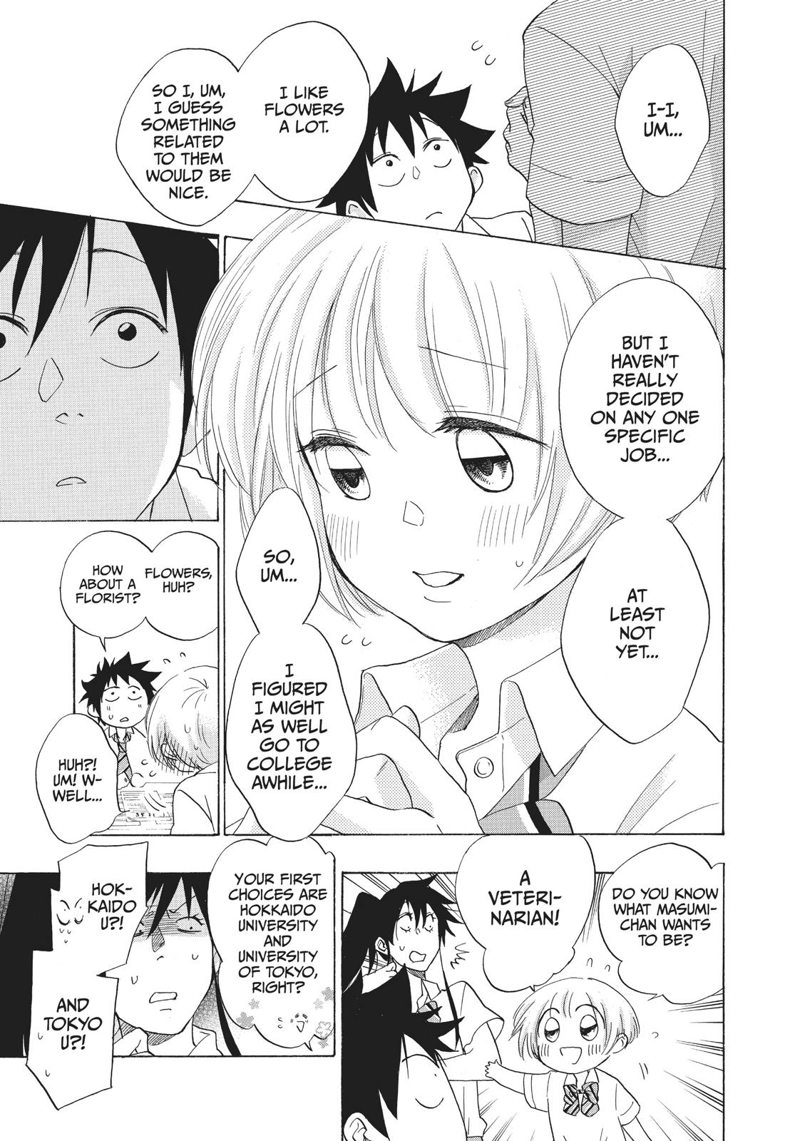 Read Blue Flag en Manga Online