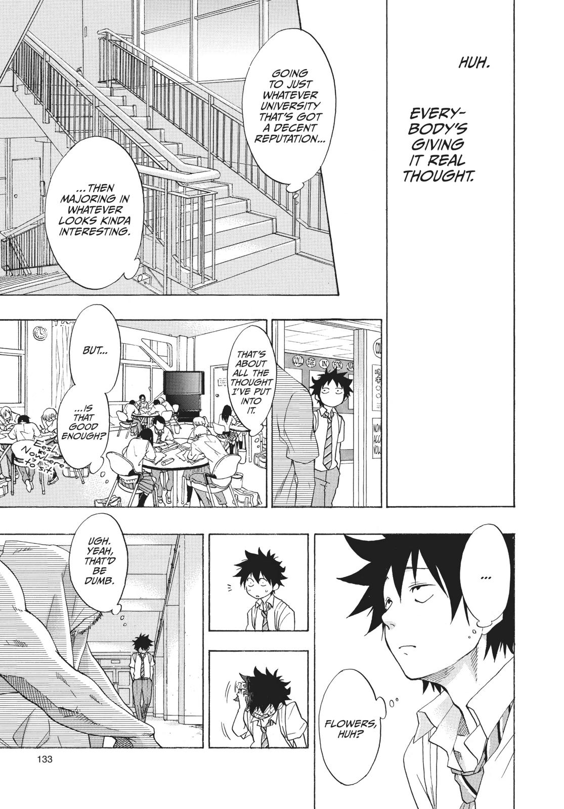 Read Blue Flag en Manga Online