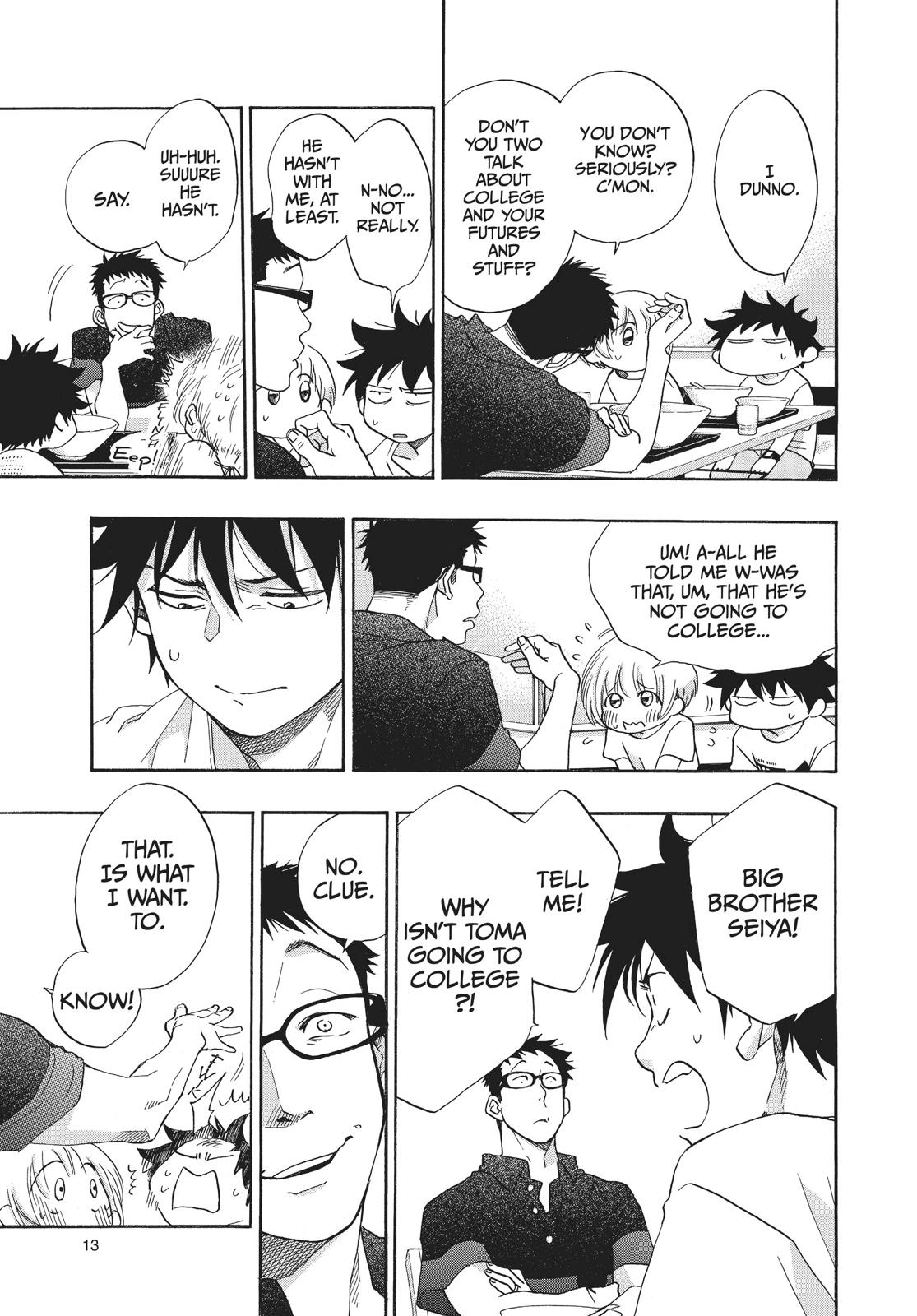 Read Blue Flag en Manga Online