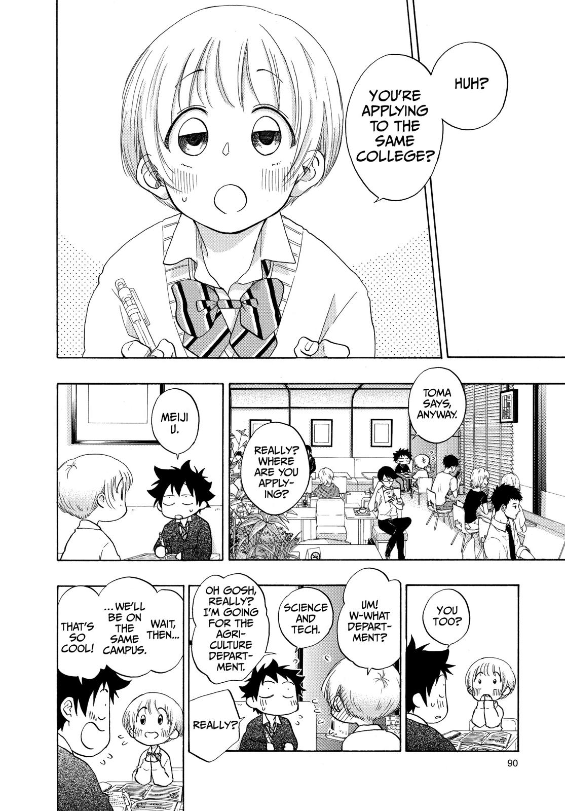 Read Blue Flag en Manga Online