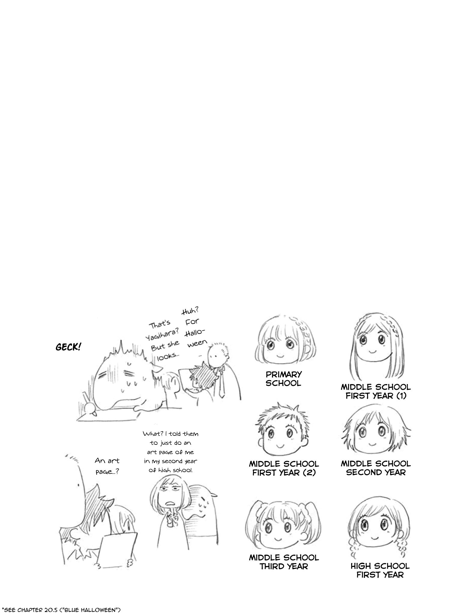 Read Blue Flag en Manga Online