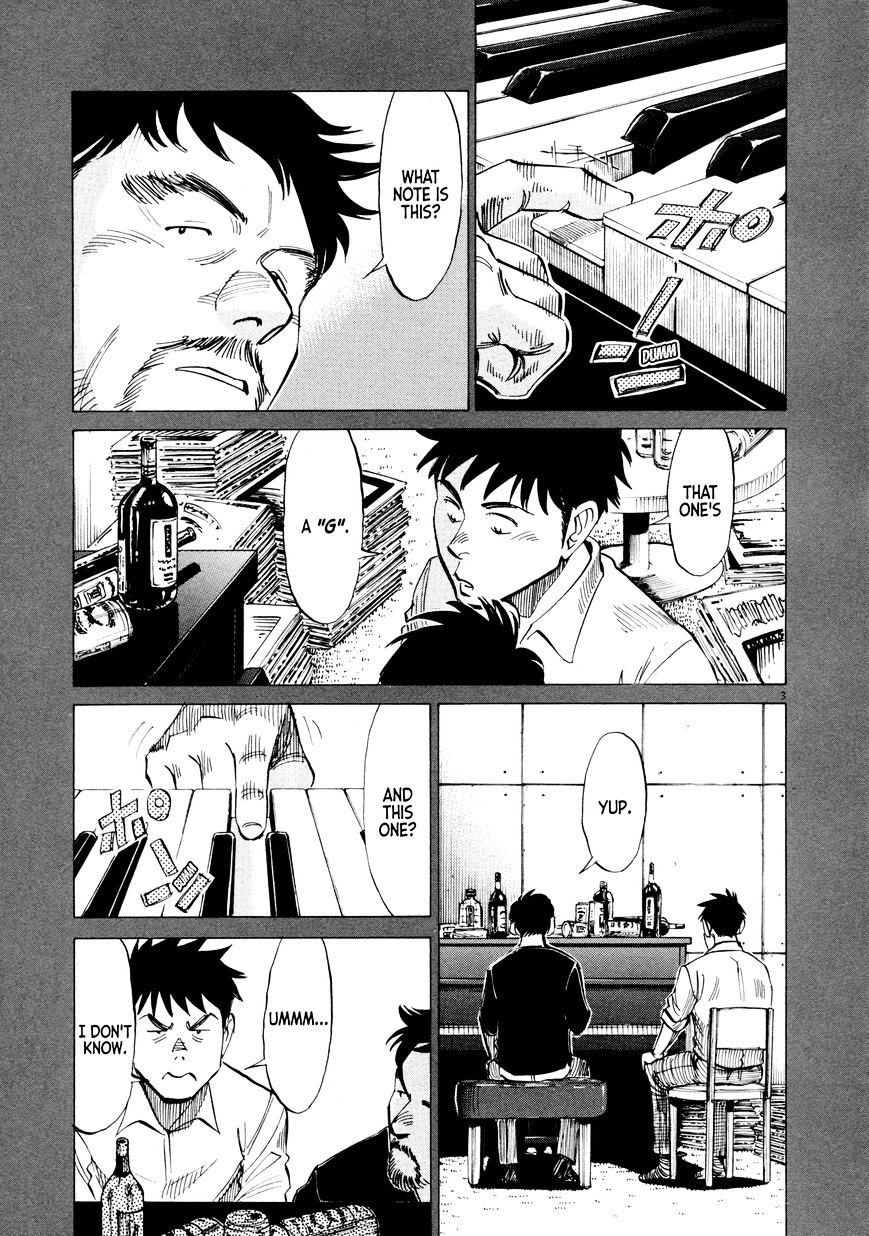 Read Blue Giant en Manga Online