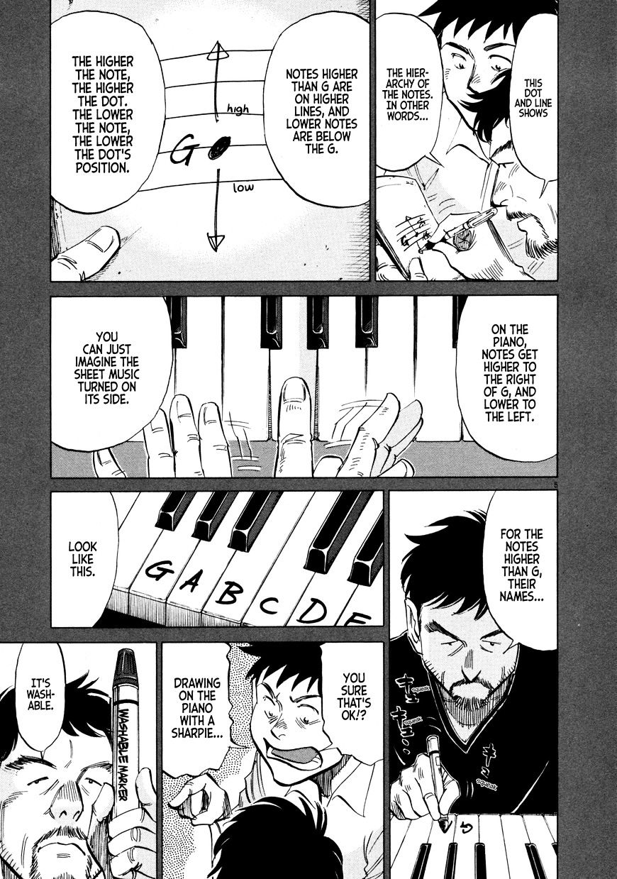 Read Blue Giant en Manga Online
